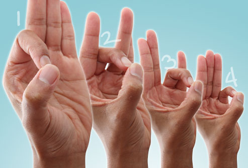 Bài tập ngón tốt nhất: Luyện tập và giữ cho ngón tay của bạn linh hoạt