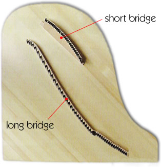 Bảng cộng hưởng (Soundboard) bao gồm 2 bộ phận chính là: xương sườn (Ribs) và ngựa đàn (bridge).