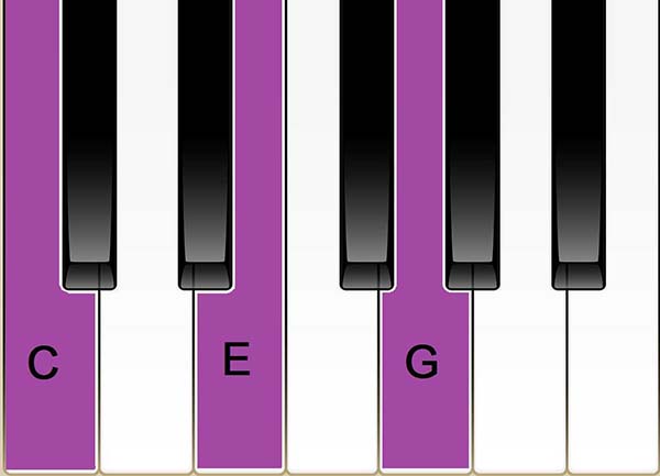 Các hợp âm Piano cơ bản, dễ nhớ cho người mới học đàn