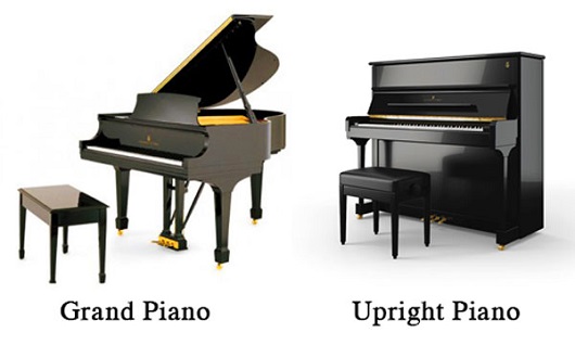 Góc kiến thức: Đàn Piano Upright là gì, cấu tạo và ưu điểm