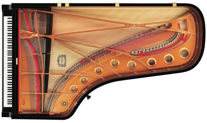 Review đàn Piano Yamaha YDP-144: Hệ thống âm thanh