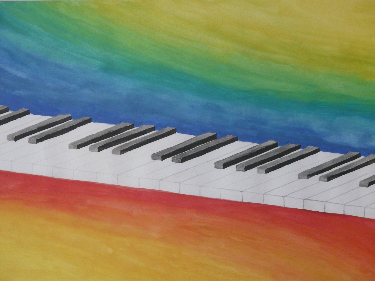 TẤT TẦN TẬT NHỮNG KIẾN THỨC CƠ BẢN VỀ ĐÀN PIANO DÀNH CHO NGƯỜI MỚI BẮT ĐẦU 2 image 33
